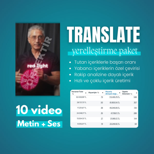 Translate Paket